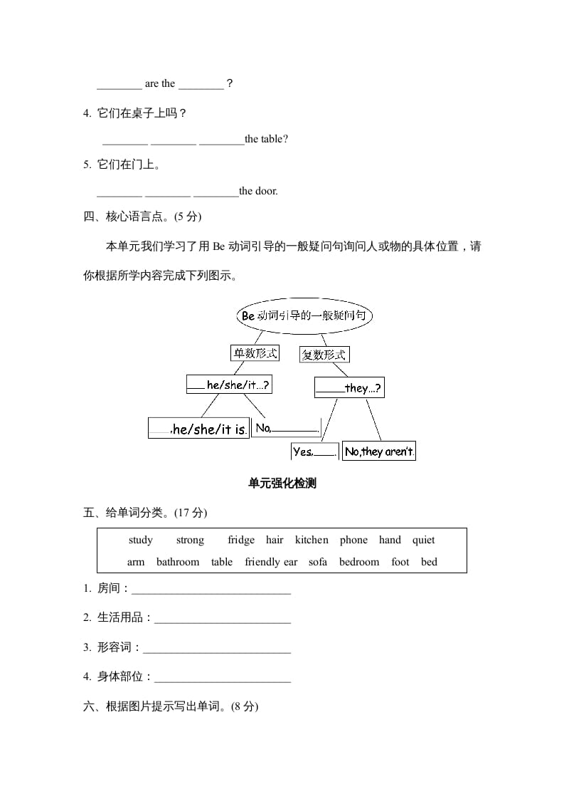 图片[2]-四年级英语上册Unit4单元知识梳理卷（人教PEP）-淘课榜