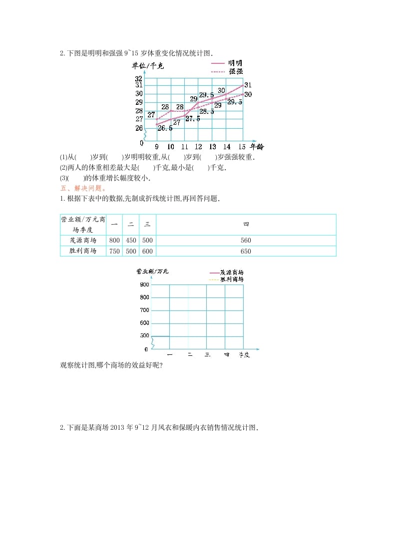 图片[2]-五年级数学下册第七单元检测卷（一）-淘课榜