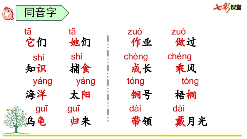 图片[3]-二年级语文上册专项1：生字复习课件（部编）-淘课榜