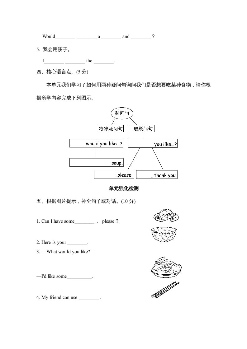 图片[2]-四年级英语上册Unit5单元知识梳理卷（人教PEP）-淘课榜
