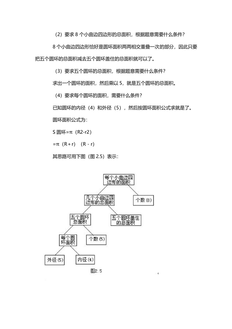 图片[3]-六年级数学下册2、逆向分析思路-淘课榜