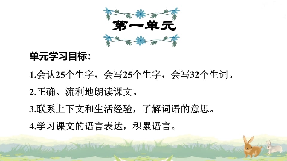 三年级语文上册第1单元复习（部编版）-淘课榜
