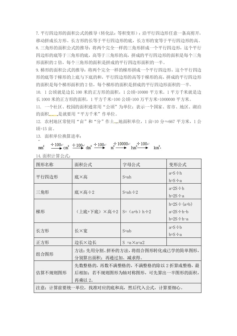图片[2]-五年级数学上册知识点汇总苏教版（苏教版）-淘课榜