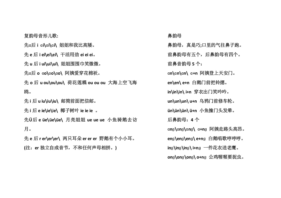 一年级语文上册复韵母音形儿歌（部编版）-淘课榜