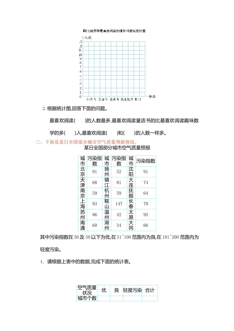 图片[2]-四年级数学上册第七单元测试卷（人教版）-淘课榜