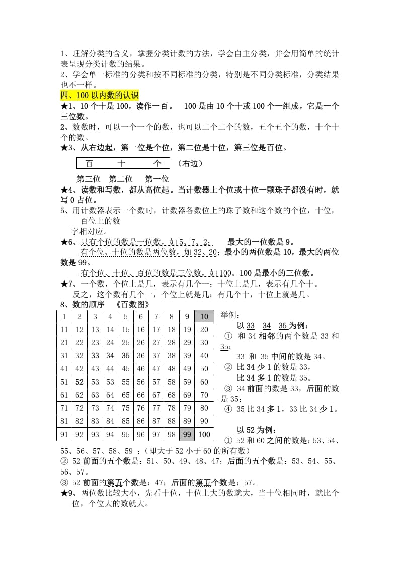 图片[2]-一年级数学下册知识点总结-淘课榜