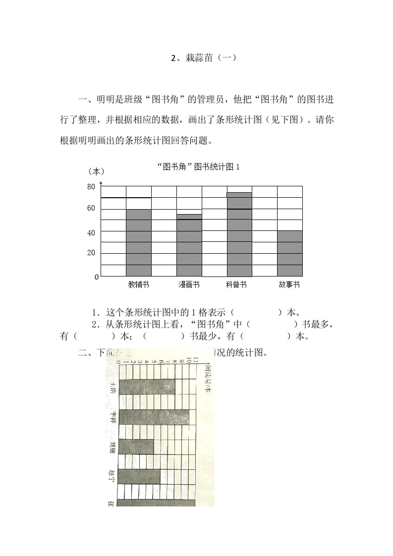 四年级数学下册6.2栽蒜苗（一）-淘课榜
