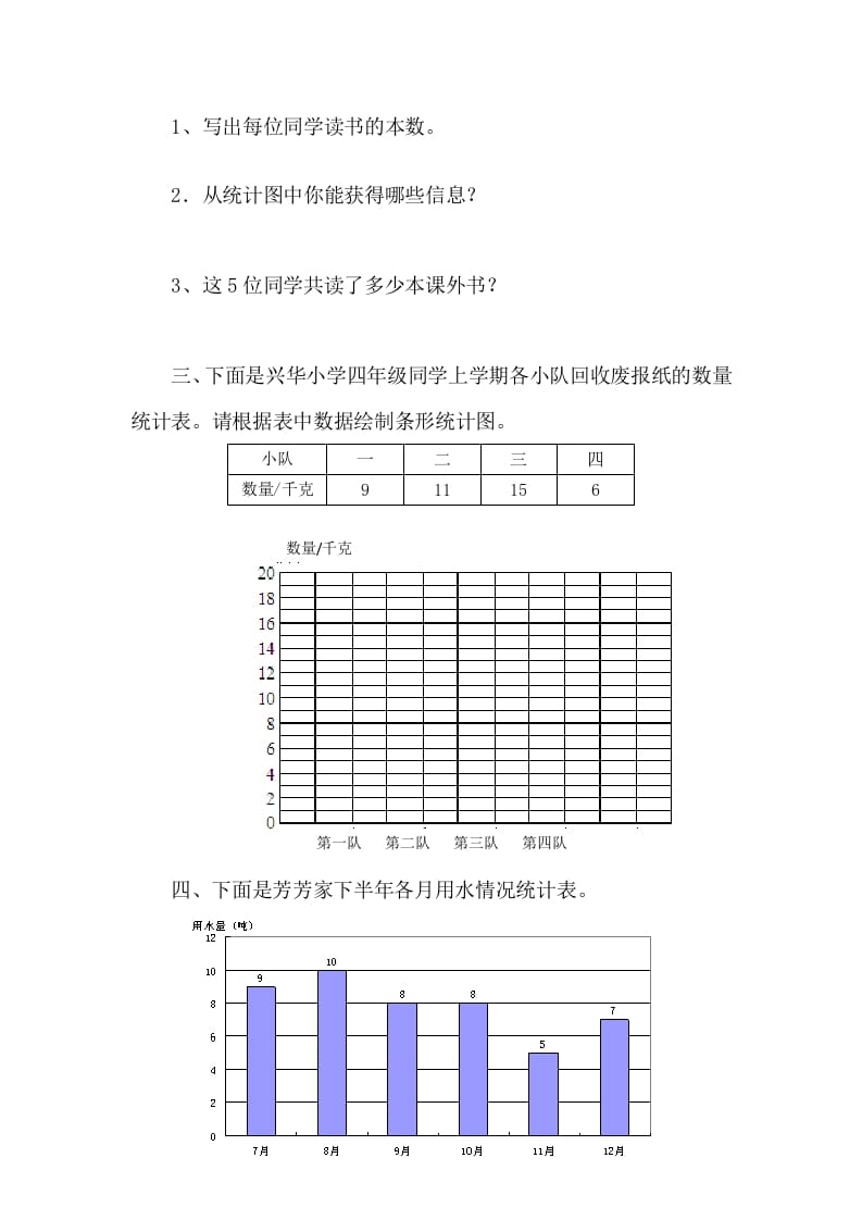图片[2]-四年级数学下册6.2栽蒜苗（一）-淘课榜