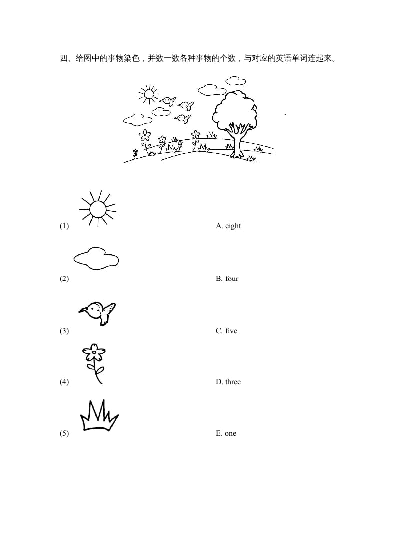 图片[2]-一年级英语上册Unit5_Lesson1课时训练（人教一起点）-淘课榜