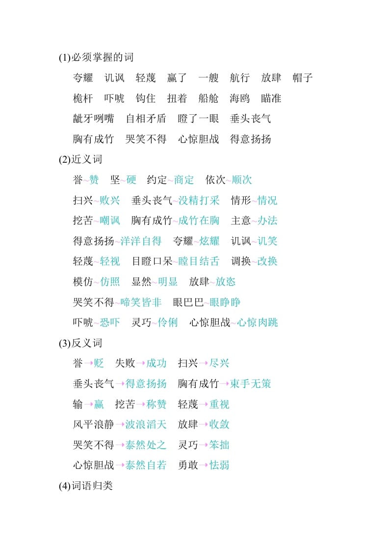 图片[2]-五年级数学下册第六单元知识小结_人教（部编版）-淘课榜