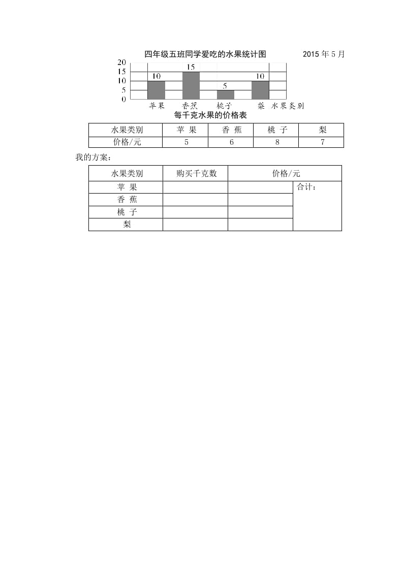 图片[2]-四年级数学上册第1课时统计表和简单的条形统计图（苏教版）-淘课榜