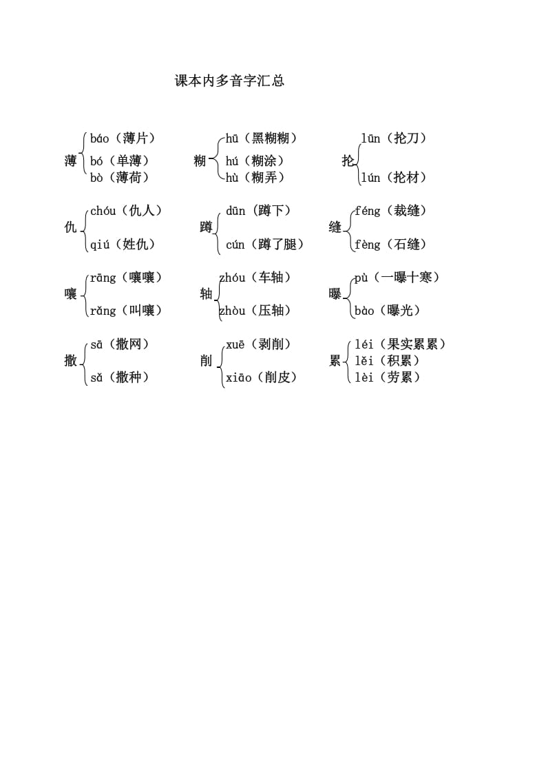 六年级语文上册（）课本内多音字汇总（部编版）-淘课榜