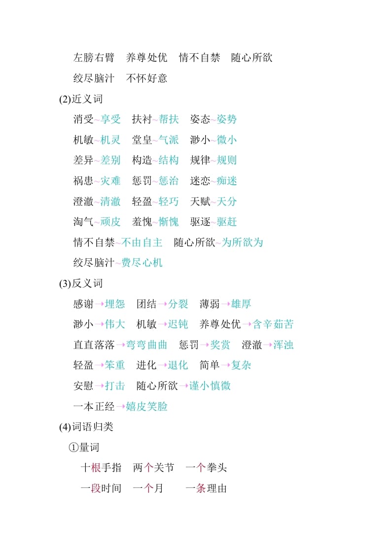 图片[2]-五年级数学下册第八单元知识小结_人教（部编版）-淘课榜