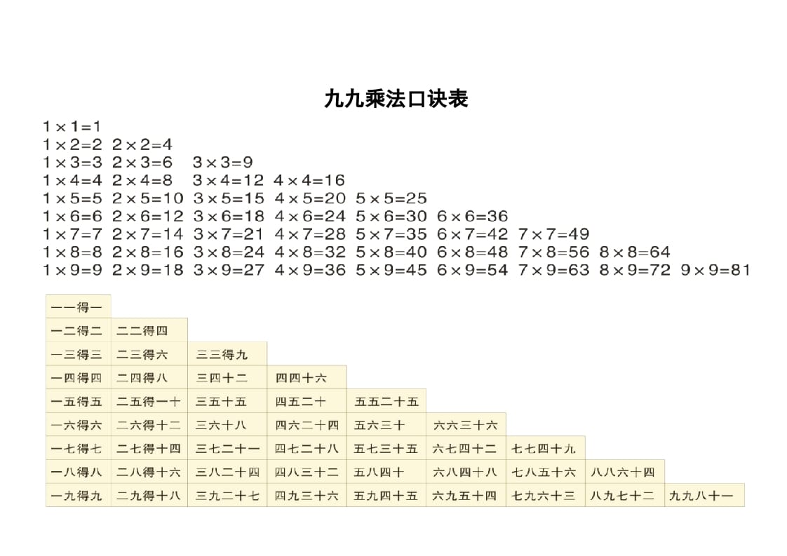 二年级数学上册九九乘法口诀表（苏教版）-淘课榜