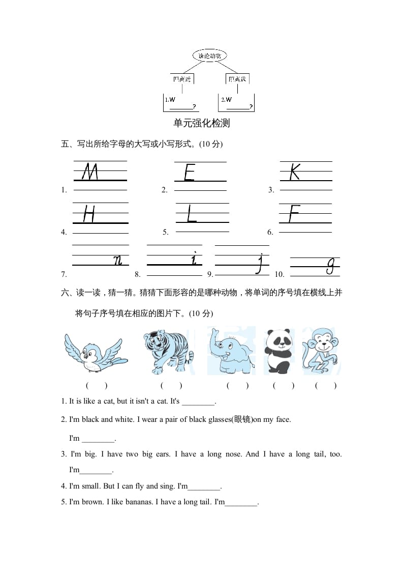 图片[2]-三年级英语上册Unit4单元知识梳理卷（人教PEP）-淘课榜