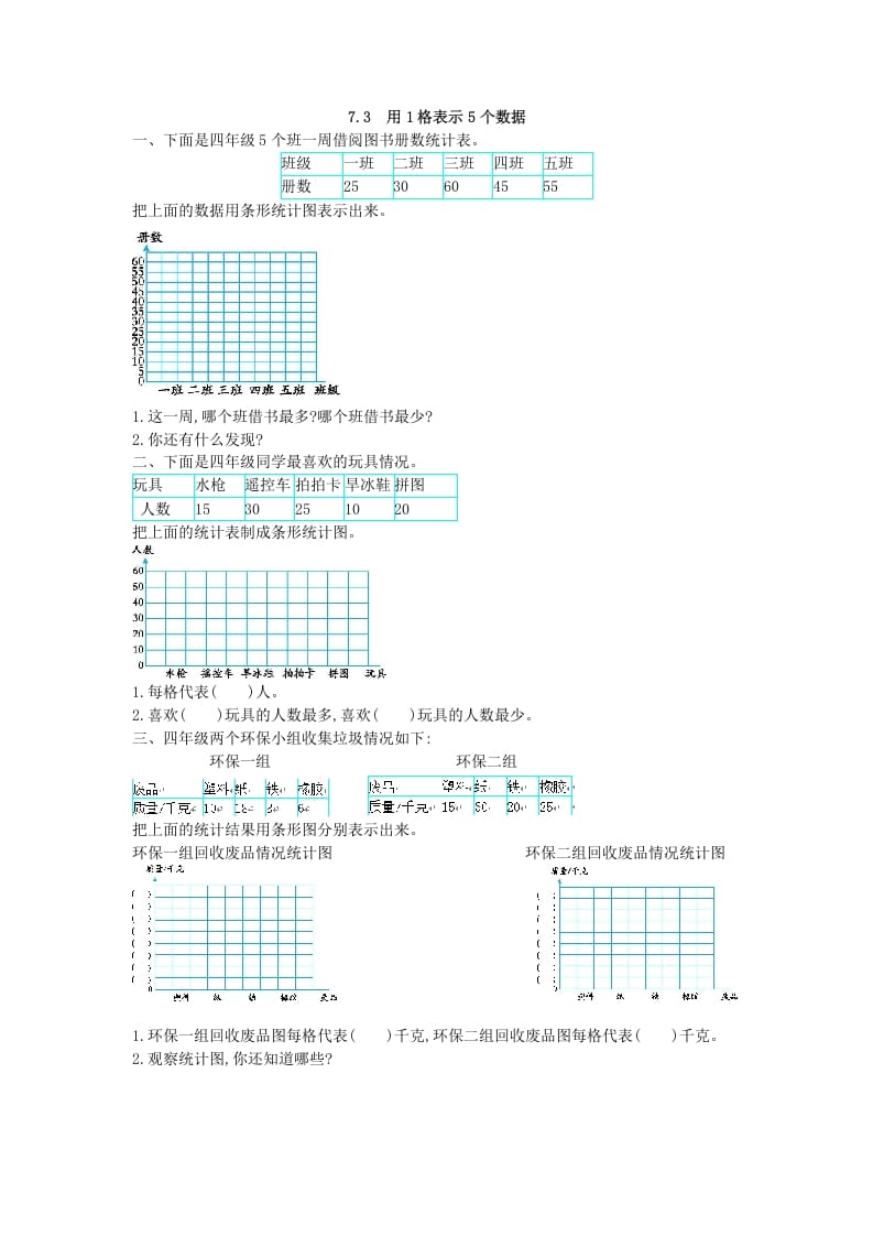 四年级数学上册7.3用1格表示5个数据（人教版）-淘课榜