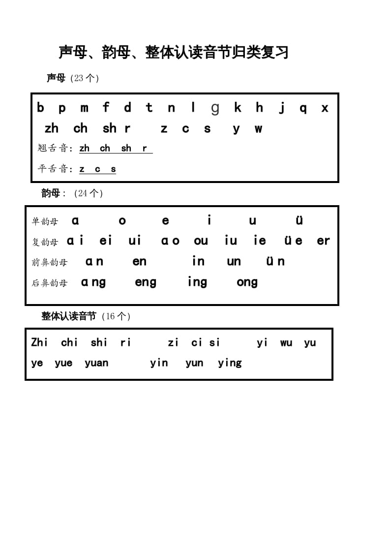 一年级语文上册上声母、韵母、整体认读音节归类（部编版）-淘课榜