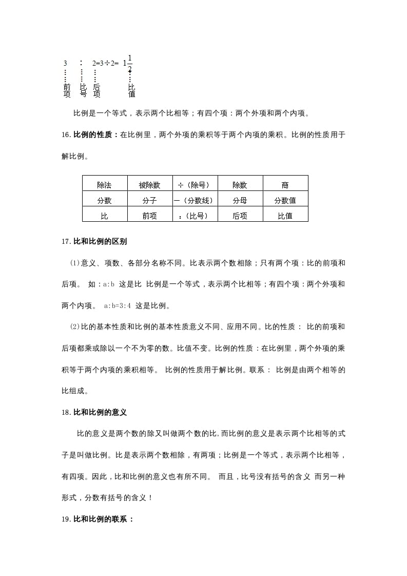 图片[3]-六年级数学上册知识点归纳（人教版）-淘课榜