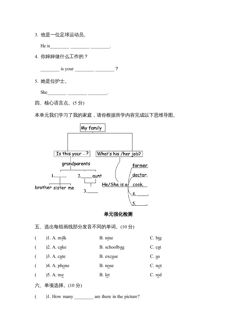 图片[2]-四年级英语上册Unit6单元知识梳理卷（人教PEP）-淘课榜