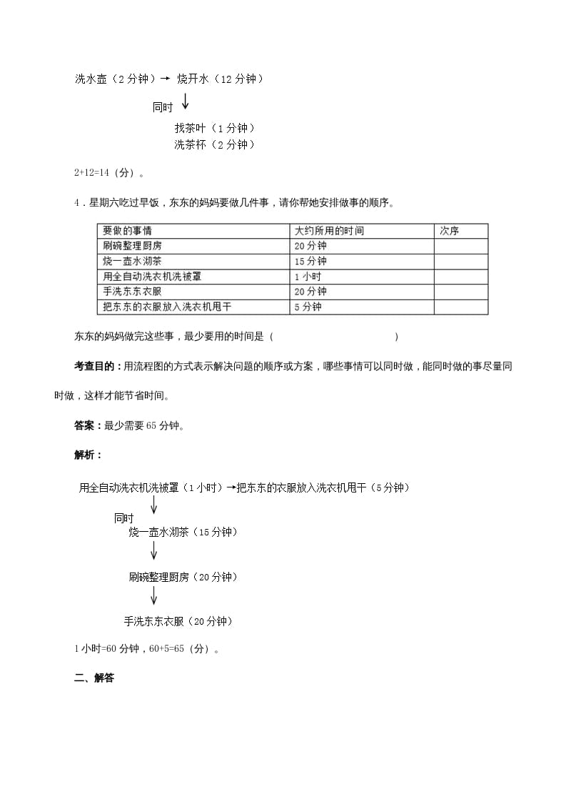 图片[2]-四年级数学上册《数学广角──优化》同步试题（人教版）-淘课榜