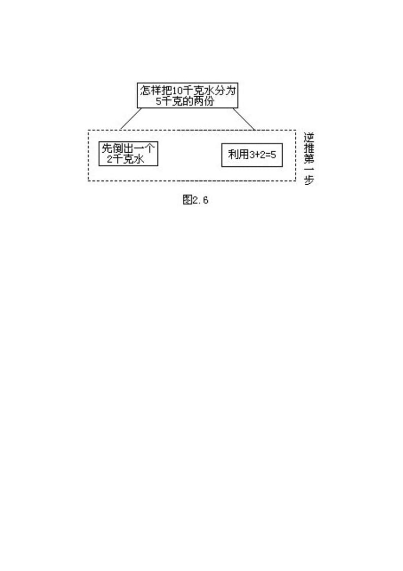 图片[3]-六年级数学下册3、一步倒推思路-淘课榜