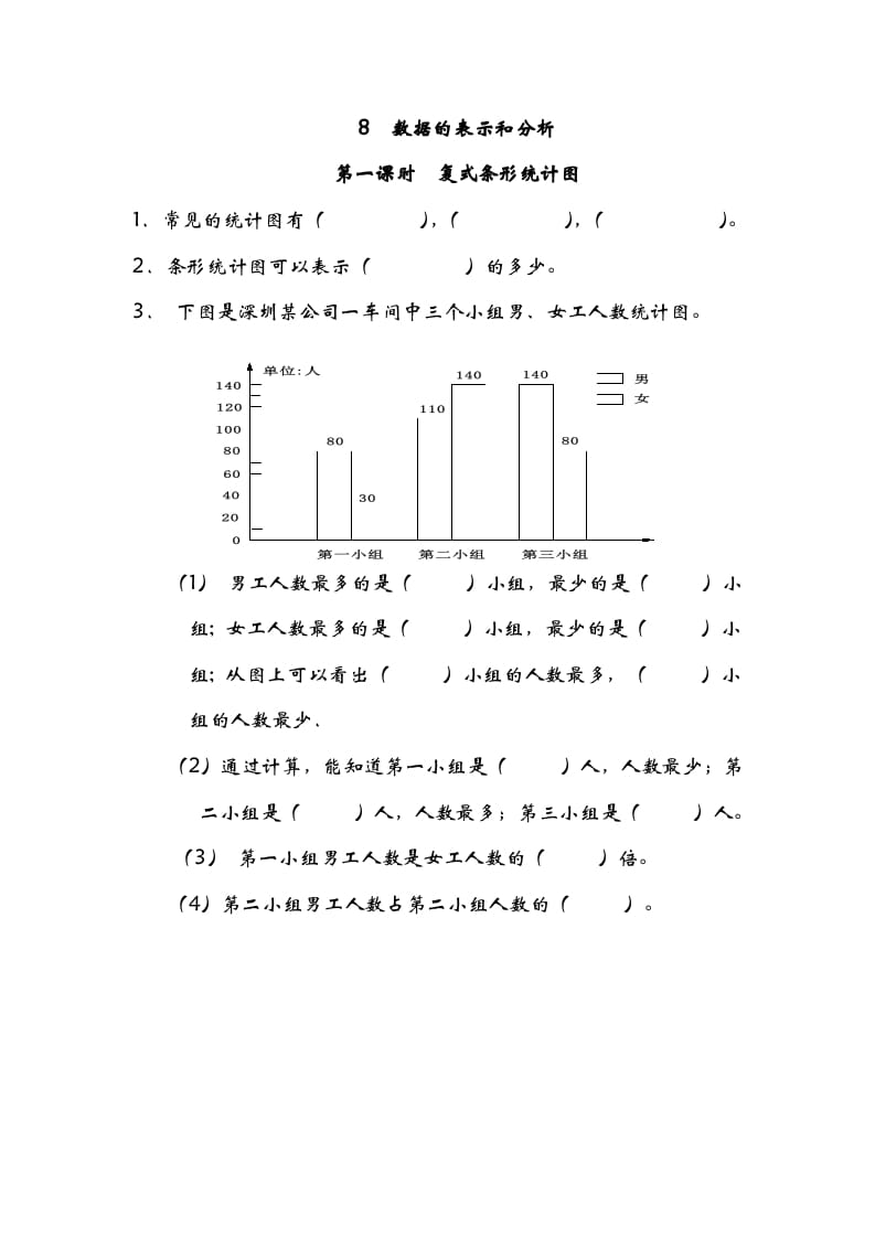 五年级数学下册8.1复式条形统计图-淘课榜