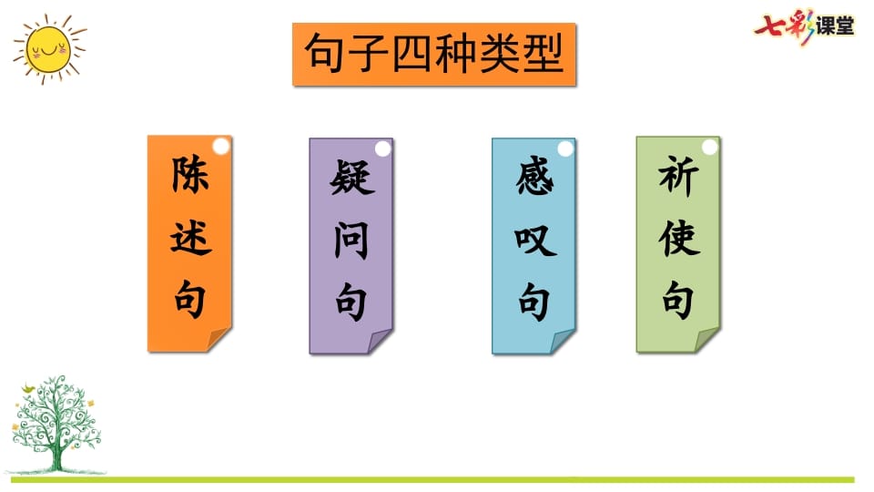 图片[2]-二年级语文上册专项3：句子复习课件（部编）-淘课榜