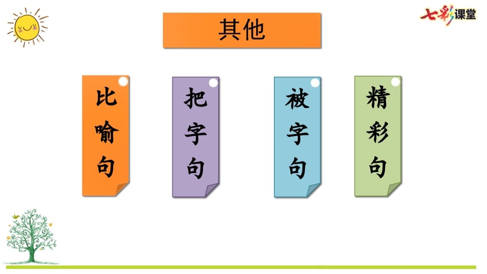 图片[3]-二年级语文上册专项3：句子复习课件（部编）-淘课榜