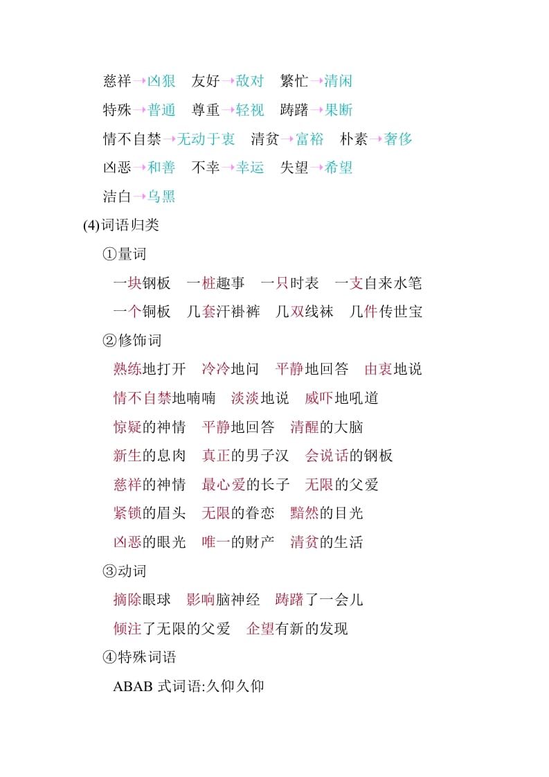 图片[3]-五年级数学下册第四单元知识小结_人教（部编版）-淘课榜