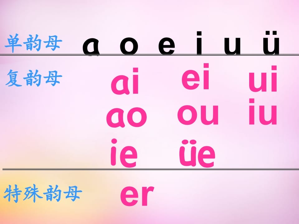 一年级语文上册12.aneninunün课件5（部编版）-淘课榜