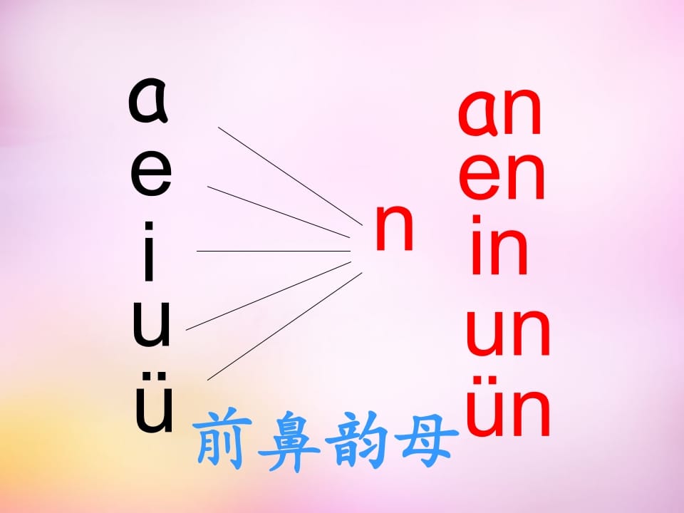 图片[3]-一年级语文上册12.aneninunün课件5（部编版）-淘课榜