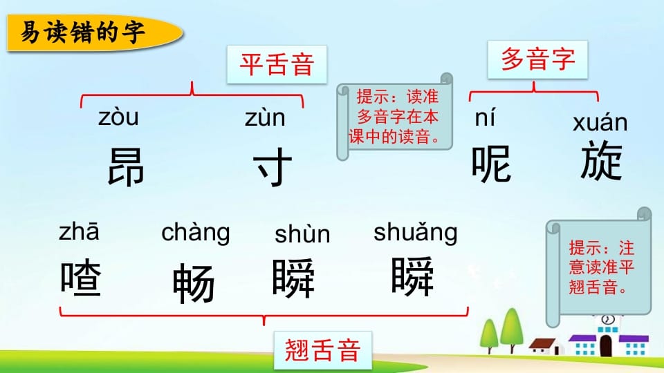 图片[3]-三年级语文上册第七单元复习（部编版）-淘课榜