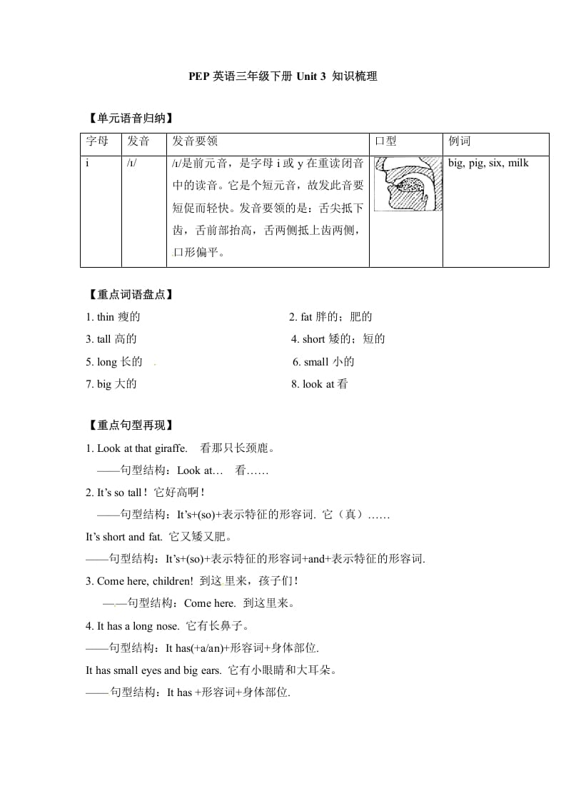 三年级英语下册单元知识梳理-Unit3Atthezoo人教PEP-淘课榜