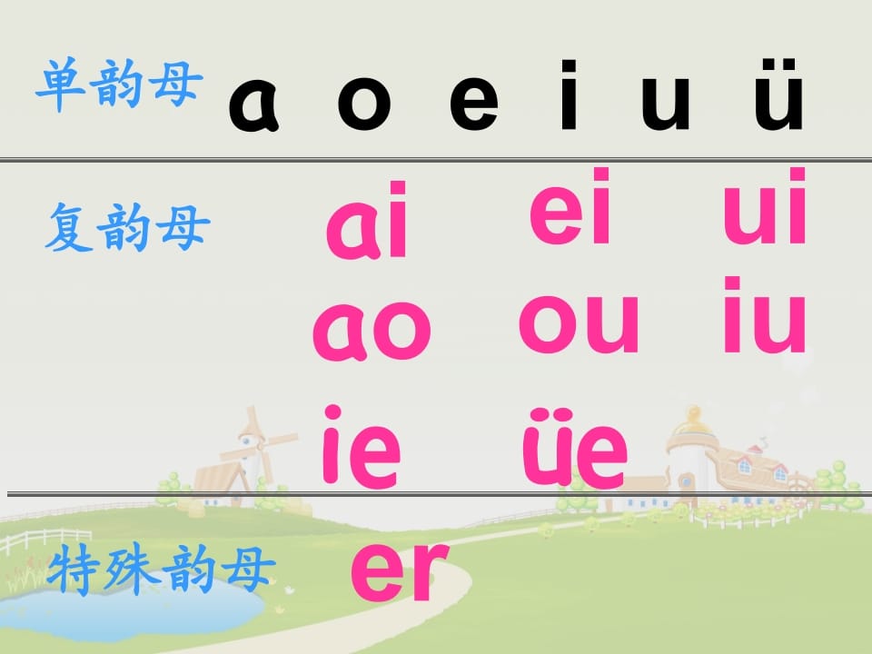 图片[2]-一年级语文上册12.aneninunün课件6（部编版）-淘课榜