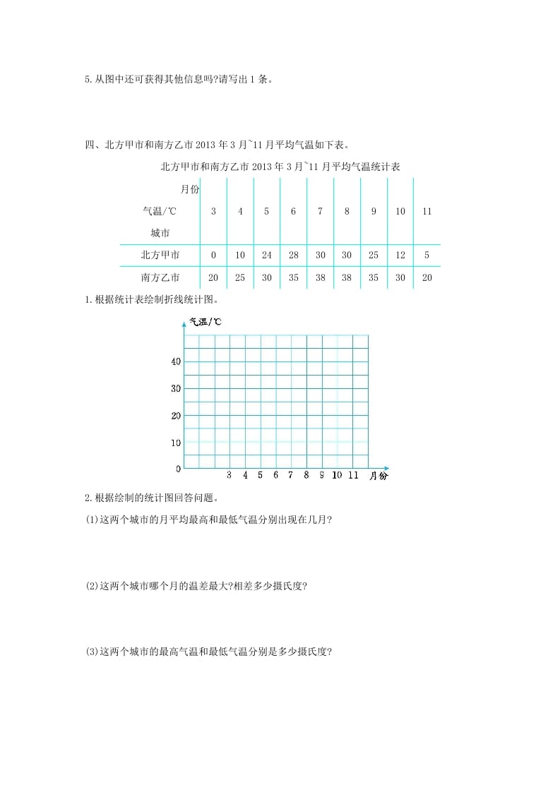 图片[2]-五年级数学下册第七单元检测卷（二）-淘课榜