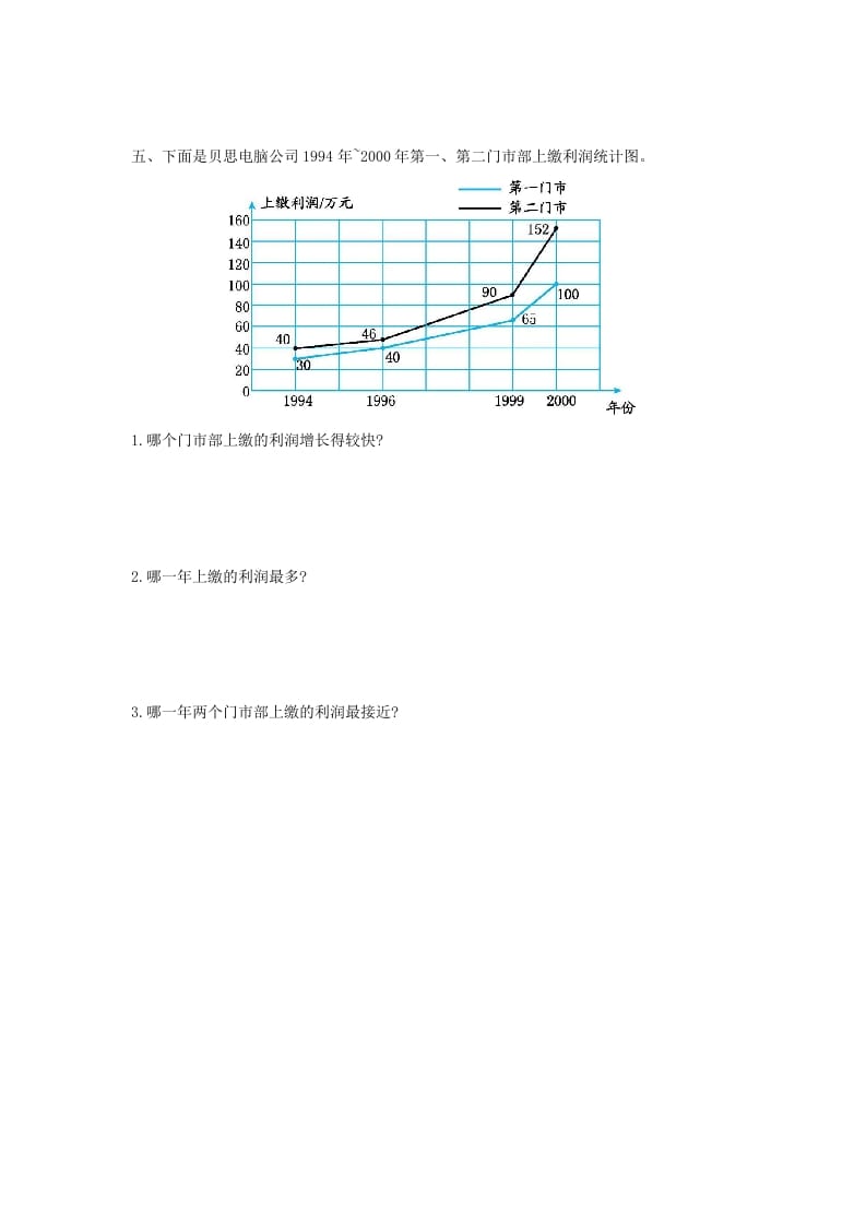 图片[3]-五年级数学下册第七单元检测卷（二）-淘课榜