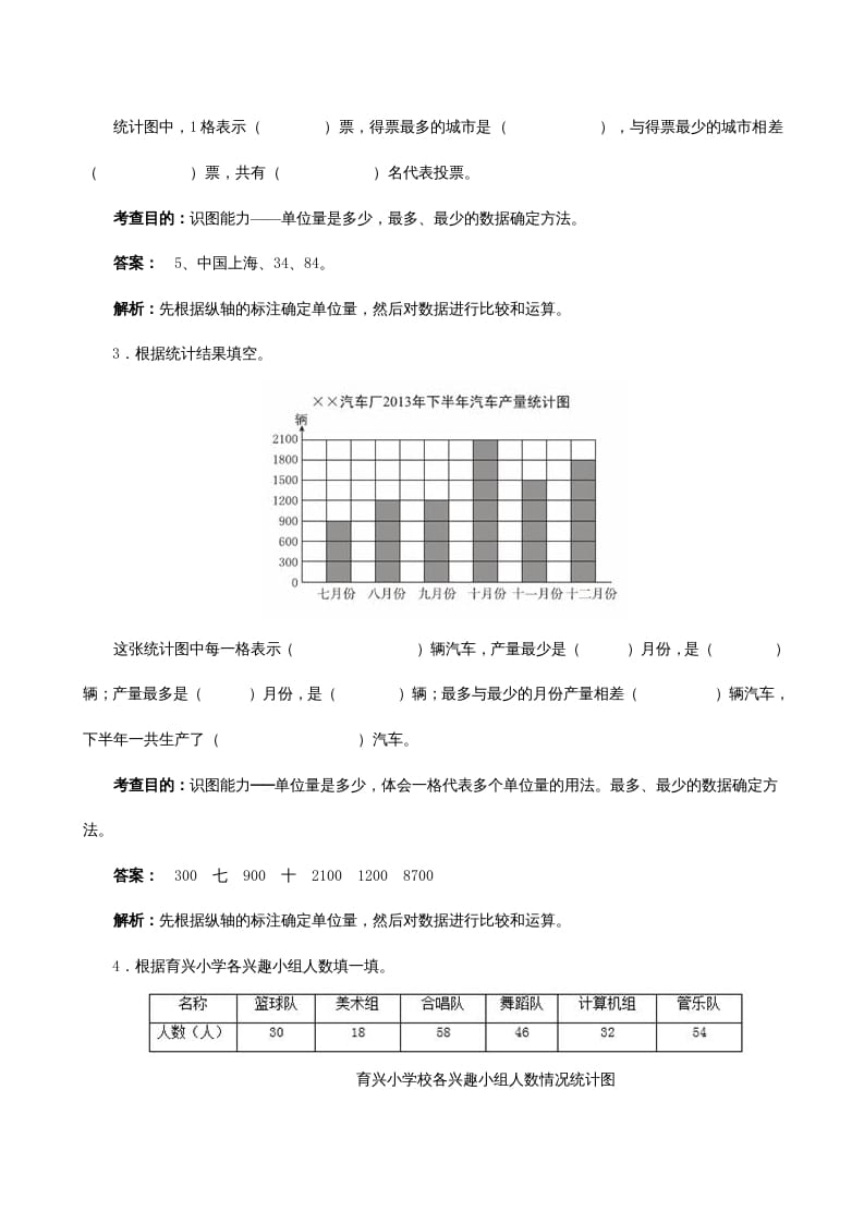 图片[2]-四年级数学上册《条形统计图》同步试题（人教版）-淘课榜
