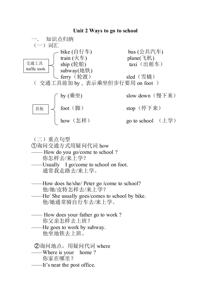六年级英语上册Unit2知识点总结（讲义式）（人教版PEP）-淘课榜