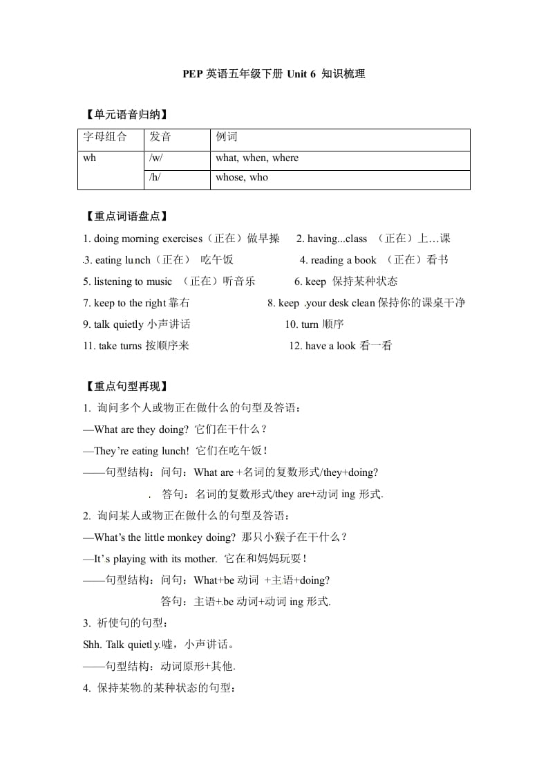 五年级数学下册英语单元知识梳理-Unit6Workquietly人教PEP-淘课榜