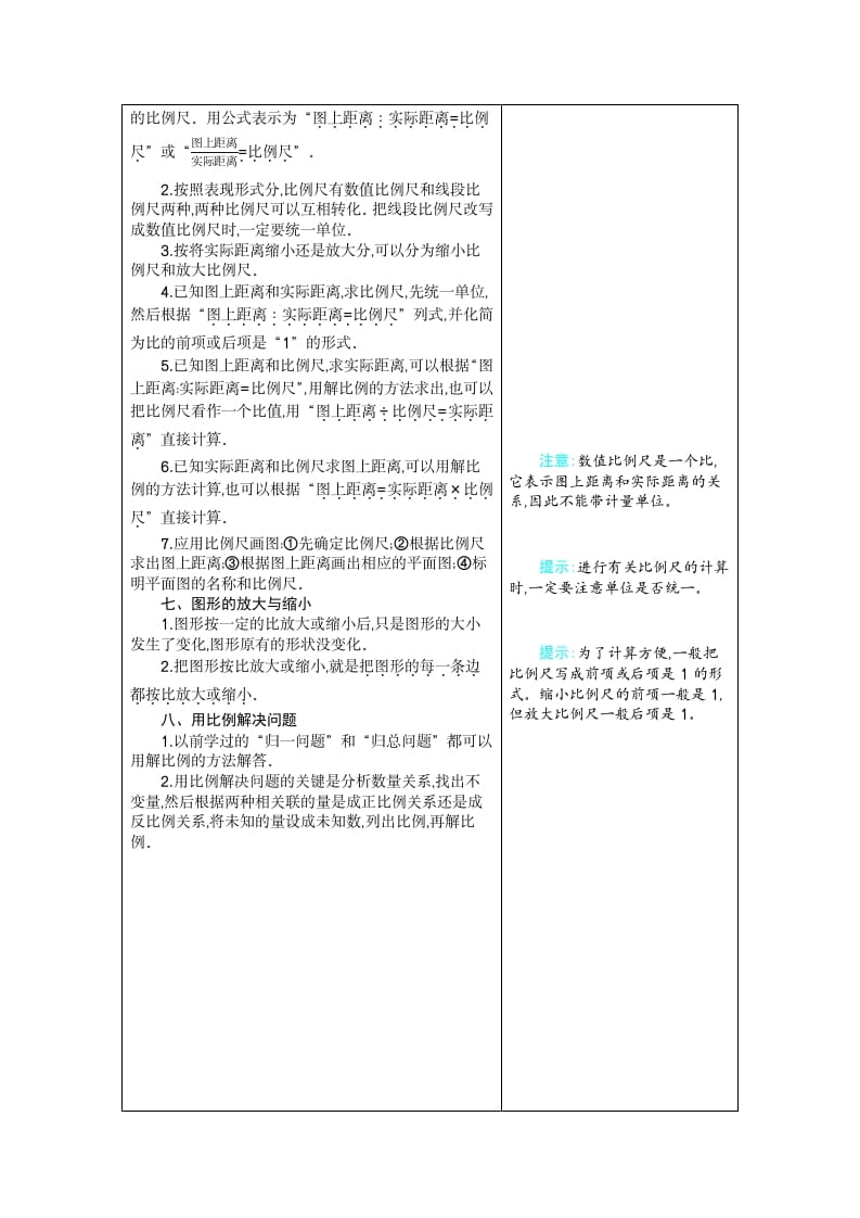 图片[2]-六年级数学下册4比例-淘课榜