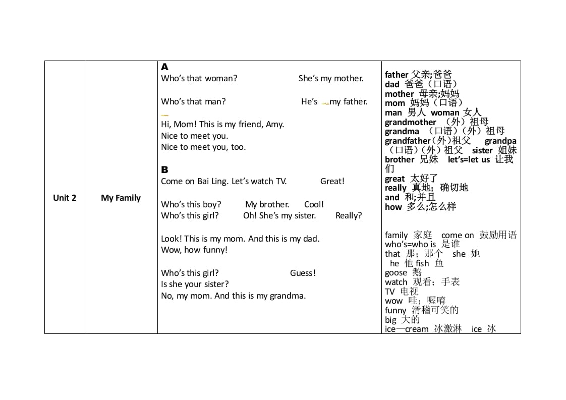 图片[2]-三年级英语下册素材-知识整理∣人教(pep)-淘课榜