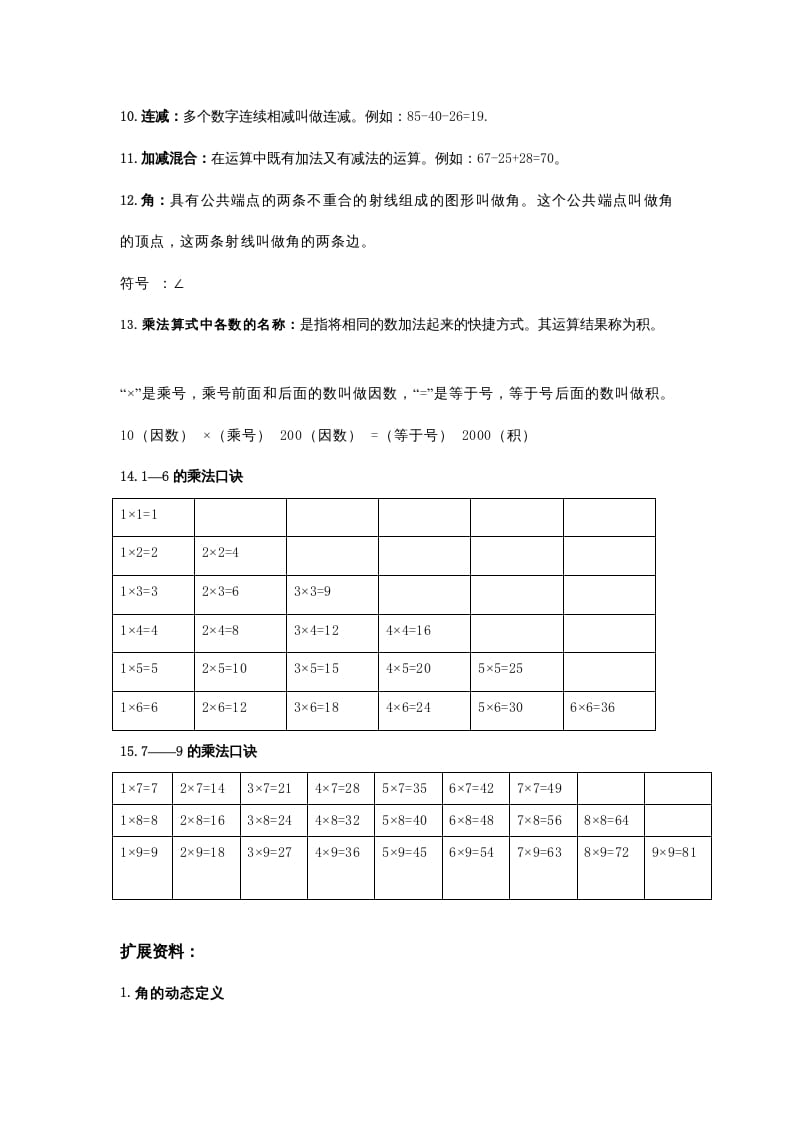 图片[2]-二年级数学上册知识点归纳_20210108161407（人教版）-淘课榜
