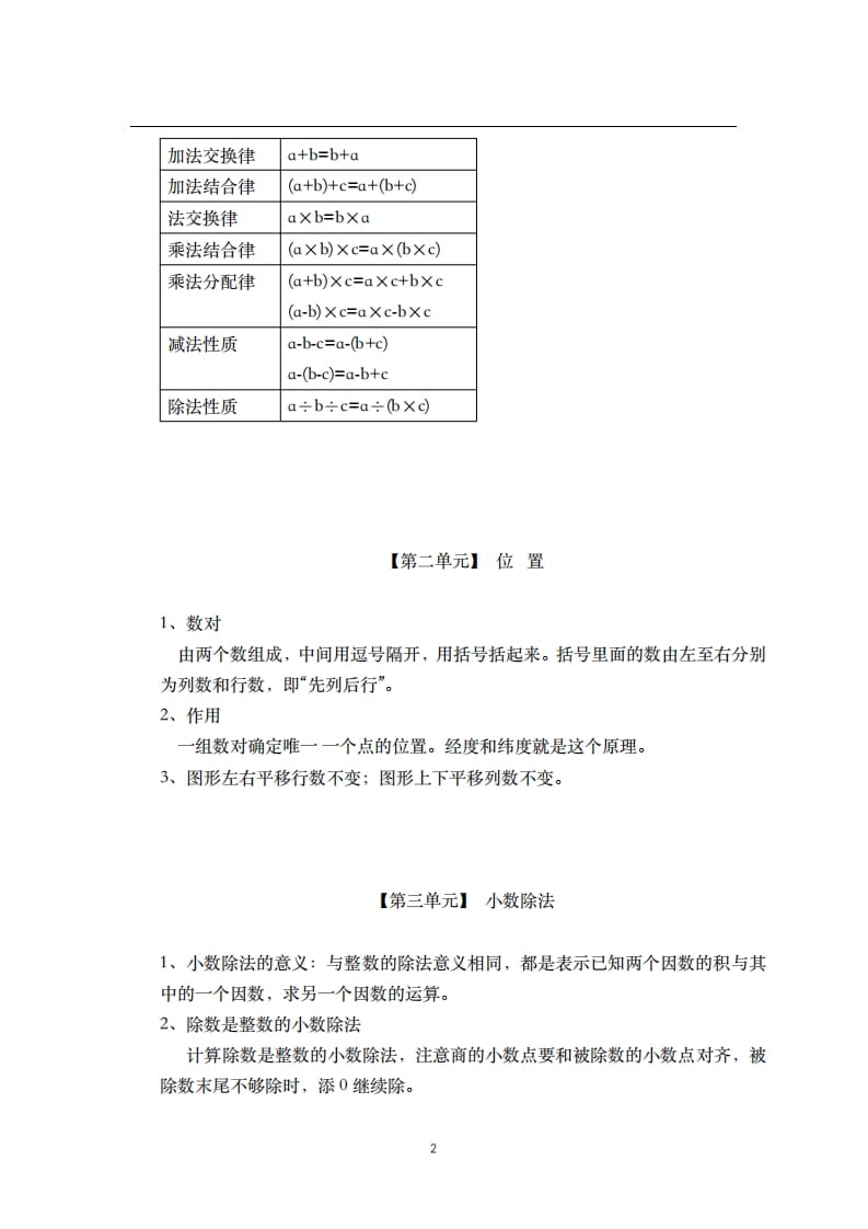图片[2]-五年级数学上册-核心知识点总结（人教版）-淘课榜