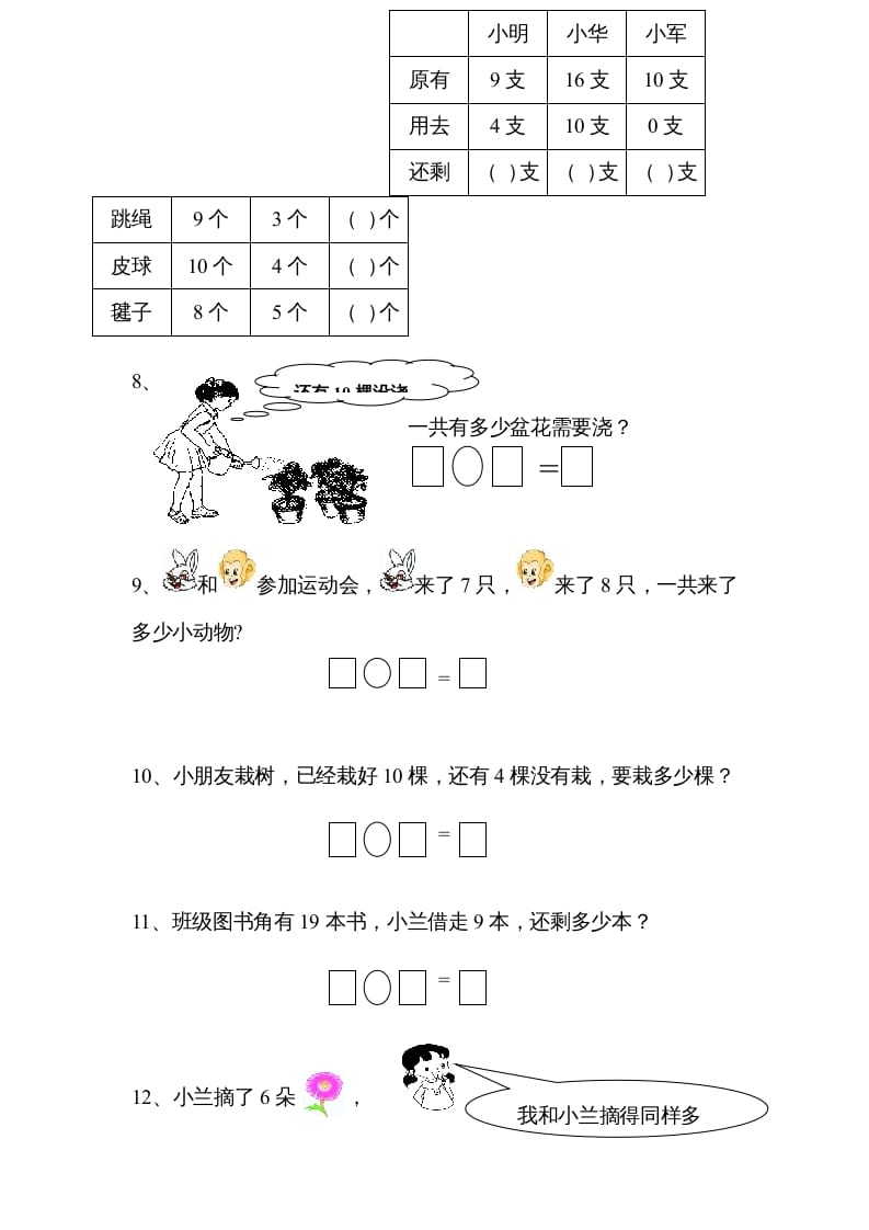 图片[2]-一年级数学上册专题训练—应用题练习卷（苏教版）-淘课榜