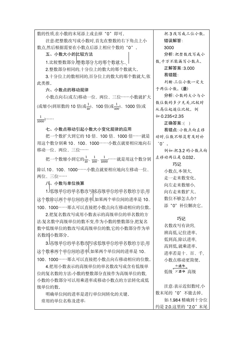 图片[2]-四年级数学下册4.小数的意义和性质-淘课榜