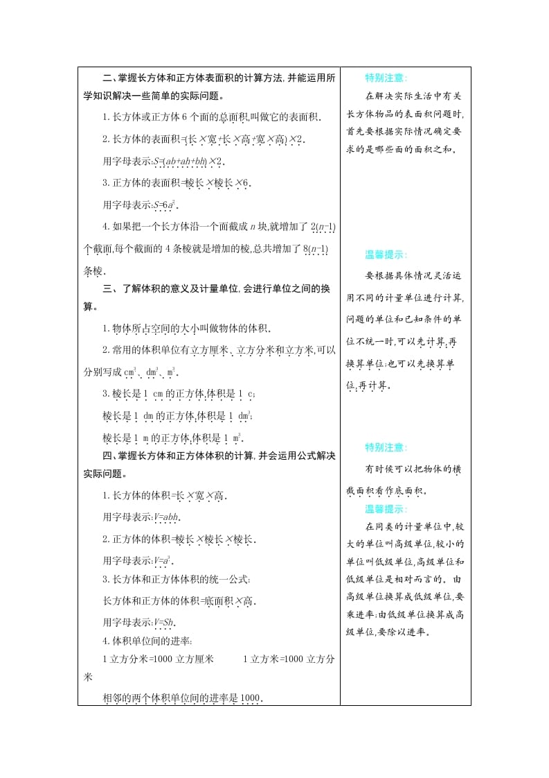 图片[2]-五年级数学下册3长方体和正方体-淘课榜