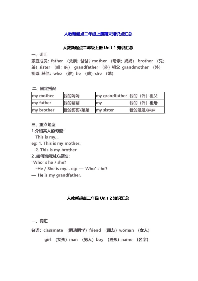 二年级英语上册期末知识点汇总8页（人教版一起点）-淘课榜