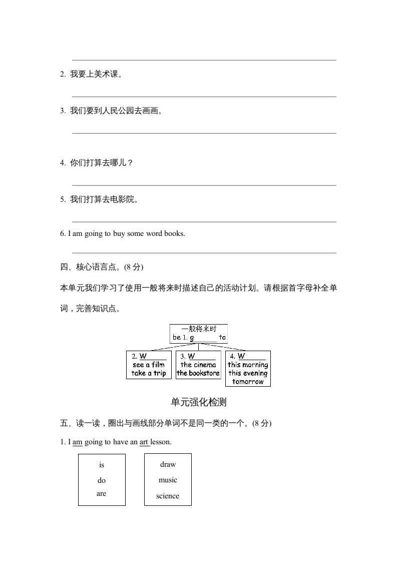 图片[2]-六年级英语上册Unit3单元知识梳理卷（人教版PEP）-淘课榜