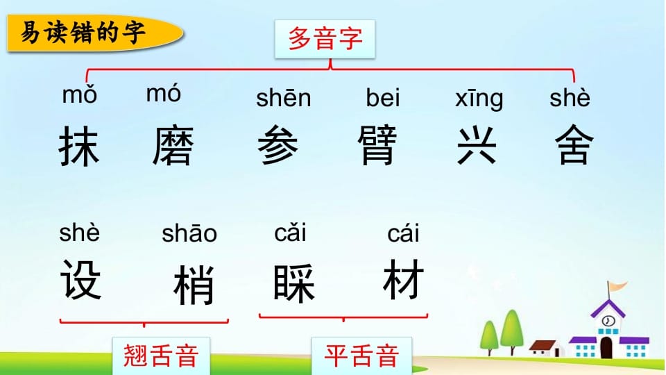 图片[3]-三年级语文上册第六单元复习（部编版）-淘课榜