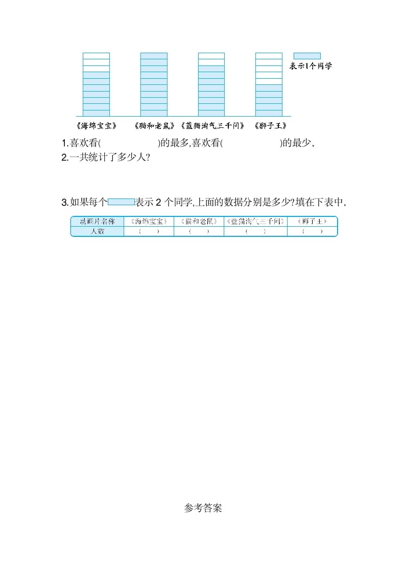 图片[3]-二年级数学下册第一单元检测卷2（人教版）-淘课榜
